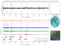 MYANMAR_CHINE_5_9_20140530_012016_20140530_013212_Ondes_Totales_LH60.png