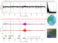 MYANMAR_CHINE_5_9_20140530_012016_20140530_013212_Ondes_Totales_vertical.png