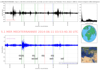 MER_MEDITERRANNEE_5_1_20140611_035340_20140611_035906_Ondes_P_LH60.png