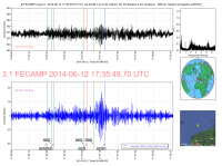 FECAMP_3_1_20140612_173549_20140612_173630_Ondes_Totales_LH60.png