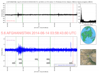 AFGHANISTAN_5_6_20140614_035843_20140614_040737_Ondes_P_LH60.png