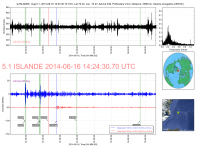 ISLANDE_5_1_20140616_142430_20140616_142938_Ondes_Totales_LH60.png