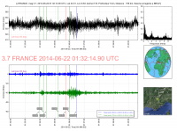 FRANCE_3_7_20140622_013214_20140622_013356_Ondes_Totales_LH60.png