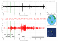 ILES_SANDWICH_7_2_20140629_075256_20140629_080707_Ondes_Surfaces_LH60.png