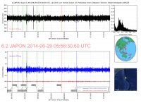 JAPON_6_2_20140629_055630_20140629_061015_Ondes_Totales_LH60.png