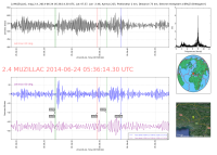 MUZILLAC_2_4_20140624_053614_20140624_053626_Ondes_Totales_LH60.png