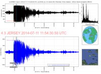 JERSEY_4_3_20140711_115430_20140711_115452_Onde_Totales_vertical.png