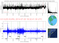 ILES_KURIL_6_5_20140720_183241_20140720_184510_Ondes_Totales_Vertical.png