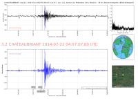 CHATEAUBRIAND_3_2_20140722_040707_20140722_040717_Ondes_Totales_LH60.png