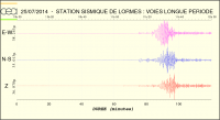 20140725_fran_lp_Ven_10h.png