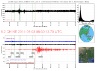 CHINE_6_2_20140803_083013_20140803_084220_Ondes_Totales_LH60.png