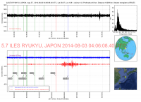 ILES_RYUKYU__JAPON_5_7_20140803_040608_20140803_041911_Ondes_Totales_LH60.png