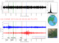 CHINE_6_6_20130420_000248_20130420_001438_Ondes_Totales_LH60_1.png