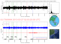 TAIWAN_6_0_20130327_020320_20130327_021627_Ondes_Totales_LH60.png