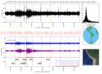 CENTRAL_PERU_6_9_20140824_232144_20140824_233430_Ondes_Totales_LH60.png