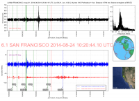 SAN_FRANCISCO_6_1_20140824_102044_20140824_103247_Ondes_Totales_LH60.png