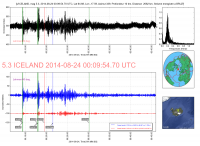 ISLANDE_5_3_20140824_203914_20140824_204332_Ondes_Totales_LH60.png