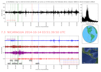 404134__nicaragua_7_3_20141014_035139_20141014_040329_Ondes_Totales_LH60_mad_bruz.png