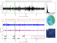 415060_reykjanes_5_1_20141227_072539_20141227_043032_Ondes_Totales_LH60_mad_bruz.png