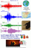 seisme-olza-21-mars-2013-1431utc-ml3_8.gif