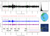 434300_nouvelle_bretagne_7_5_20150329_234832_20150330_000432_Ondes_P_S_mad_bruz.png