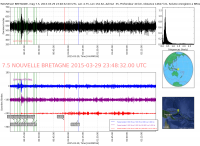 434300_nouvelle_bretagne_7_5_20150329_234832_20150330_000432_Ondes_Totales_mad_bruz.png