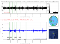 434787_iles_fiji_5_9_20150402_041011_20150402_042851_Ondes_Totales_LH60_mad_bruz.png