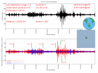 ILES_SANDWICH_7_3_20130715_140341_20130715_141810_Ondes_PS_LH60.png