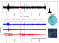 440188_nouvelle_bretagne_7_4_20150505_014405_20150505_020008_Ondes_Totales_LH60_mad_bruz.png