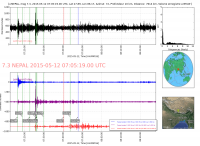 441545_nepal_7_3_20150512_070519_20150512_071620_ONdes_Totales_LH60_mad_bruz.png