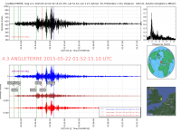 443215_angleterre_4_3_20150522_015215_20150522_015314_Ondes_Totales_LH60_mad_bruz.png