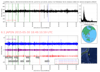 444532_japon_6_1_20150530_184910_20150530_190230_Ondes_Totales_LH60_mad_bruz.png