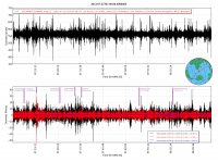 ILES_PRINCE_EDWARD_20130722_070142_20130722_071526_Ondes_Totales_LH60.png