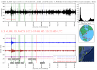 449690_kuril_islands_6_3_20150707_051026_20150707_052254_Ondes_Totales_LH60_mad_bruz.png