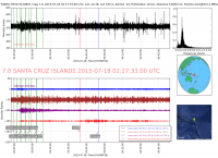 451138_santa_cruz_islands_7_0_20150718_022733_20150718_024419_Ondes_Totales_LH60_mad_bruz.png