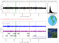 452649_panama_5_8_20150729_001024_20150729_002201_Ondes_Totales_LH60_mad_bruz.png