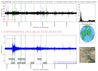 454314_afghanistan_5_9_20150810_100524_20150810_101421_Ondes_Totales_LH60_mad_bruz.png