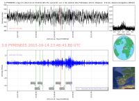 464618_pyrenees_3_0_20151014_234641_20151014_234758_Ondes_Totales_LH60_mad_bruz.png