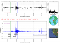 466491_bay_of_biscay_3_2_20151025_195843_20151025_195909_Ondes_Totales_LH60_mad_bruz.png