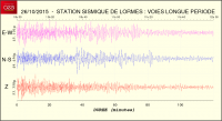 20151026_fran_lp_Lun_10h.png