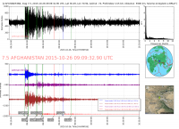 466583_afghanistan_7_5_20151026_090932_20151026_092029_Ondes_Totales_LH60_mad_bruz.png