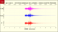 20151106_fran_cp_04h_00m.png