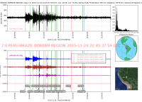 472350_perubrazil_border_region_7_0_20151124_224537_20151124_225708_Ondes_Totales_LH60_mad_bruz.png