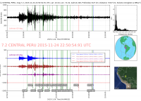 472353_central_peru_7_2_20151124_225054_20151124_230221_Ondes_Totales_LH60_mad_bruz.png