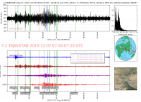 475018_tajikistan_7_2_20151207_075007_20151207_075922_Ondes_Totales_LH60_mad_bruz.png