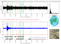 478705_afghanistan_6_2_20151225_191447_20151225_192344_Ondes_Totales_LH60_mad_bruz.png