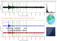 485415_kamchatka_7_2_20160130_032509_20160130_033642_Ondes_Totales_LH60_mad_bruz.png