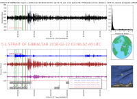 489955_strait_of_gibraltar_5_1_20160222_034602_20160222_034858_Ondes_Totales_LH60_mad_bruz.png