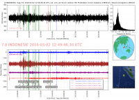 491853_indonesie_7_8_20160302_124946_20160302_130320_Ondes_Totales_LH60_mad_bruz.png