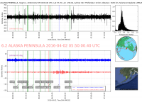 498049_alaska_peninsula_6_2_20160402_055000_20160402_060129_Ondes_Totales_LH60_mad_bruz.png